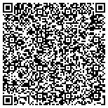 QR code with Ukrainian American Youth Association Of Baltimore Inc contacts