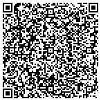QR code with Furniture And Blind Clearance Center contacts