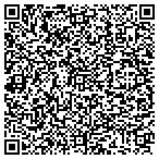 QR code with Mother's Hands Childbirth Support Service contacts