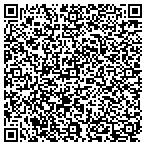 QR code with Always Fun Defensive Driving contacts