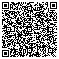 QR code with Glasgow Imports contacts