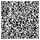 QR code with Collucci Sandra contacts