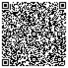 QR code with Mohawk Valley Federal Cu contacts