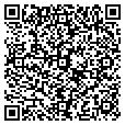 QR code with Land Of Lu contacts