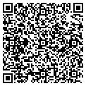 QR code with Fatlo Vending contacts