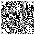 QR code with Partners 1st Federal Credit Union contacts