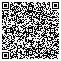 QR code with Martinez & Assn contacts