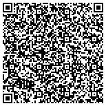 QR code with Public Employees Federation Membership Benefits Program contacts