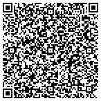 QR code with Million Dollar Rustic contacts