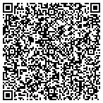QR code with Steuben Educators Federal Credit Union Atm contacts