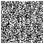 QR code with Serenity Home Care & Hospice Staffing contacts