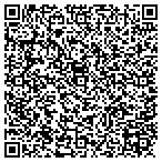 QR code with Classic Looks Skin Care-Linda contacts