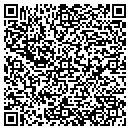 QR code with Mission Defensive Driving Schl contacts