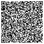 QR code with Mississippi Gulf Coast Young Mens Christian Association Inc contacts