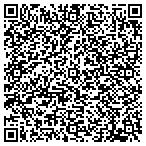 QR code with Local Government Federal Credit contacts