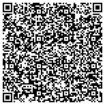 QR code with Visiting Nurse Association Of Lancaster County Inc contacts