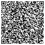 QR code with Clever Youth Baseball Organization Inc contacts
