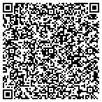 QR code with WhiteScience Glenside contacts