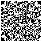 QR code with Wood And Water Holdings Inc Dba Right At Home contacts