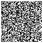 QR code with Texas State Defensive Driving contacts