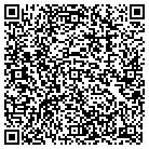 QR code with Modern Furniture Depot contacts