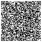 QR code with Mainstreet Monitoring Devices Incorporated contacts