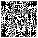 QR code with Stafford Furniture Deliveries LLC contacts