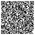 QR code with Playhouse For Kids contacts