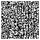 QR code with Vinciguerra Cathy M contacts