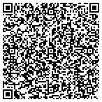 QR code with Gateway Financial Service Group contacts