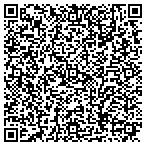 QR code with Nebraska Force Select Girls Basketball Club contacts