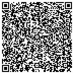 QR code with Circle Of Angels Home Health Care contacts