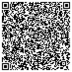 QR code with Safenet for Kids contacts