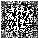 QR code with The Imperial Young Farmers & Ranchers Education Association contacts