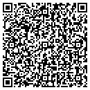QR code with Clinton D Mcnutt contacts