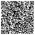 QR code with Mark's Bonding contacts