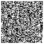 QR code with Interim Healthcare Of Greenville Inc contacts