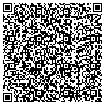 QR code with Puget Sound Driving Academy/Duvall contacts