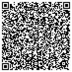 QR code with GUMBALL MACHINE WAREHOUSE contacts