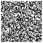 QR code with Keystone Federal Credit Union contacts