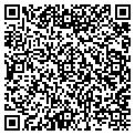 QR code with Putman Karey contacts