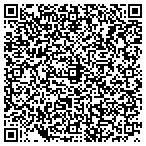 QR code with N E Blue Cross Employees Federal Credit Union contacts