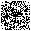 QR code with Rezinas Perry D contacts