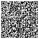 QR code with Body Mind Therapy contacts