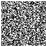 QR code with Proctor & Gamble Mehoopany Federal Credit Union contacts
