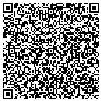 QR code with Financial University Network Of Mobile Inc contacts