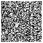 QR code with Mohawk Valley Community Action Agency Inc contacts