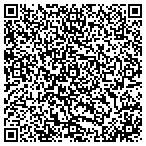 QR code with American Homepatient Tennessee Ventures Inc contacts