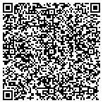 QR code with Pickens County Educator Federal Credit Union Inc contacts