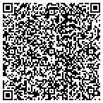 QR code with Southeastern Tennessee Episcopal Ministry contacts